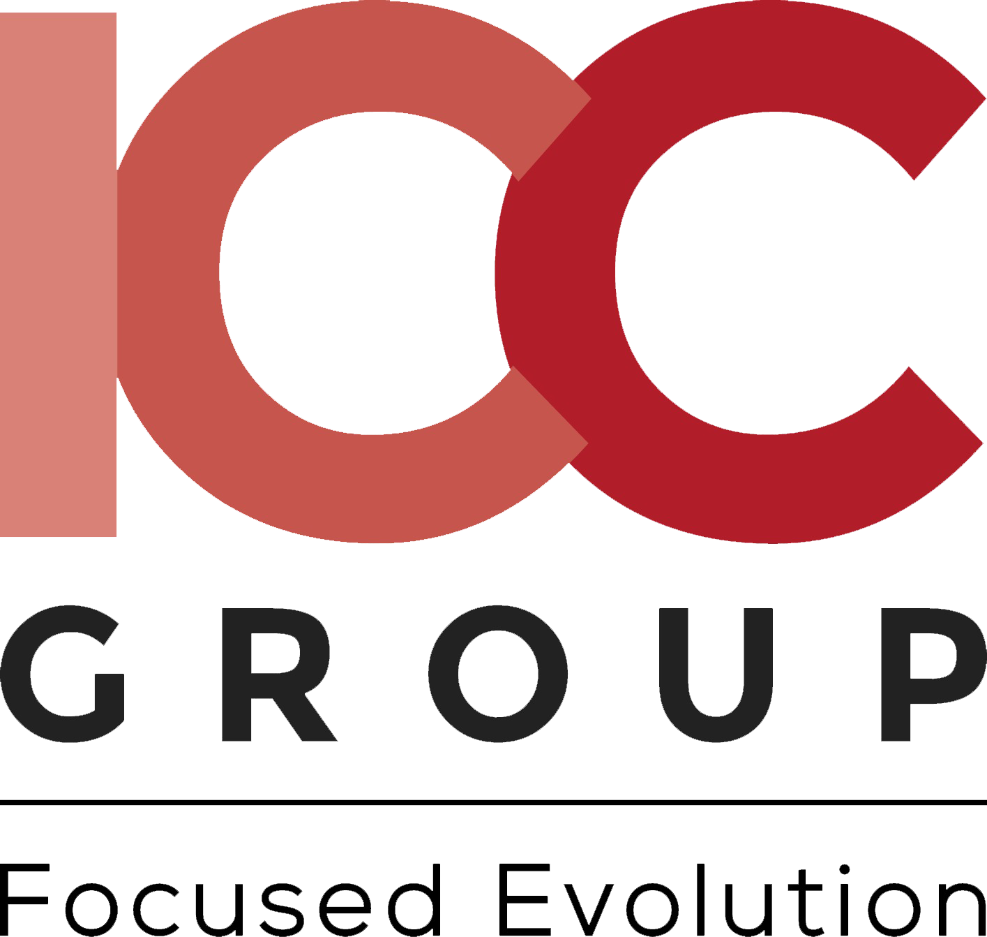 ICC